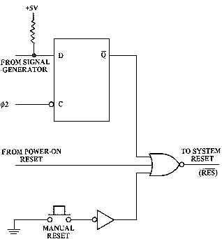 fig3.5